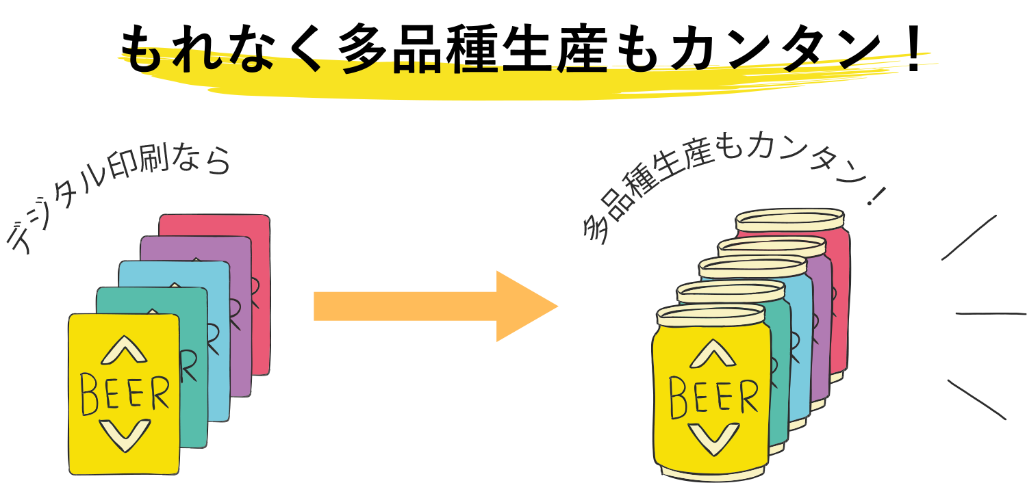 無地缶にシュリンク